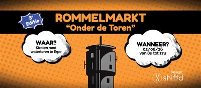 Straten rond de Watertoren te Erpe